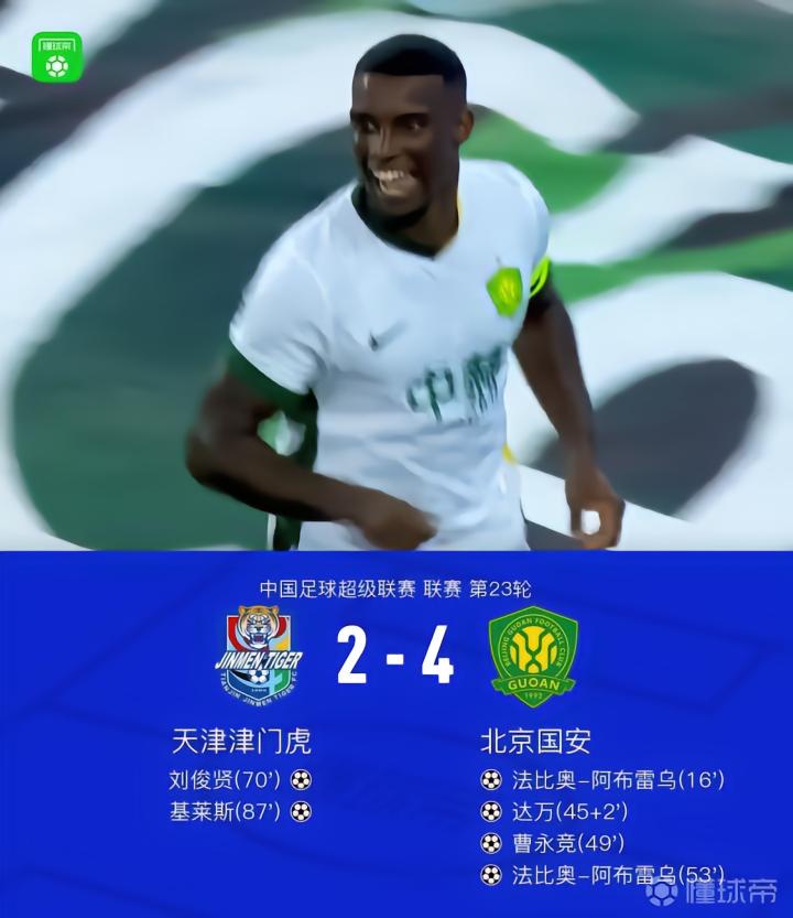 国安客场4-2战胜津门虎，法比奥表现出色，球队迎来三连胜