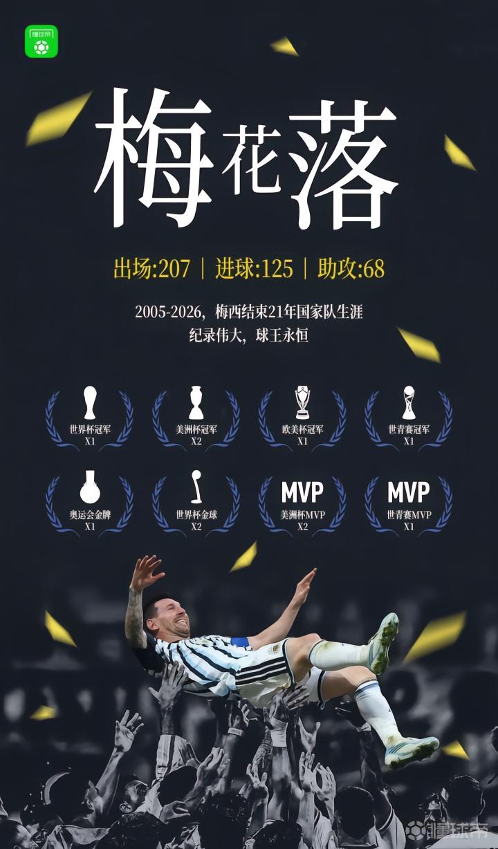 梅西的传奇生涯:球王的告别